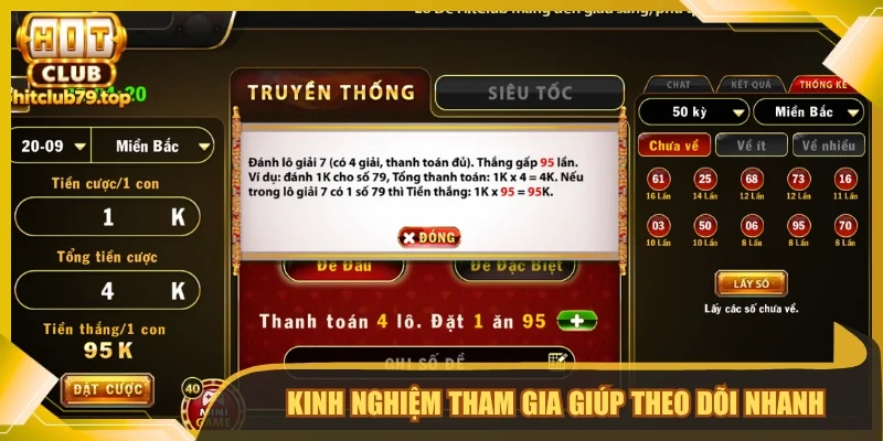 Kinh nghiệm tham gia giúp theo dõi nhanh